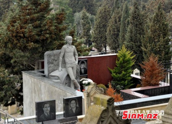Bakıda və dünyada qəbir yeri qiymətləri... Bakıda və dünyada qəbir yeri qiymətləri...