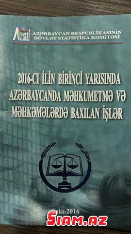 Məhkəmələr kredit bataqlığında Məhkəmələr kredit bataqlığında