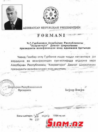 Heydər Əliyevin cəzalandırdığı Qurbanov qardaşları niyə mükafatlandırılır? Heydər Əliyevin cəzalandırdığı Qurbanov qardaşları niyə mükafatlandırılır?
