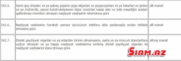 Sürücü telefona görə yazılan cəriməni smartfon adı ilə ləğv etdirdi Sürücü telefona görə yazılan cəriməni smartfon adı ilə ləğv etdirdi