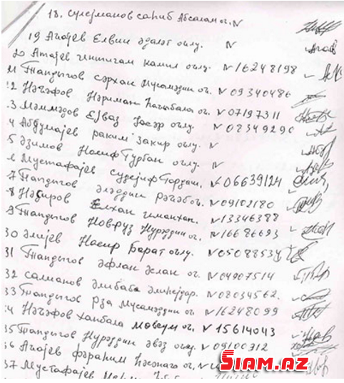 Masallıda ŞOK HADİSƏ: Bələdiyyə sədrini məsciddə qadınla tutdular (FOTOLAR) Masallıda ŞOK HADİSƏ: Bələdiyyə sədrini məsciddə qadınla tutdular (FOTOLAR)