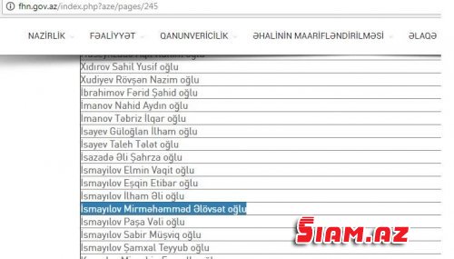 Ərdoğanla Putini barışdıran nazirin reputasiyasını “Maqa” necə əzdi? - Təfsilat